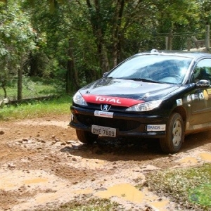 Shakedown Rally di Curitiba, Brasile 2010