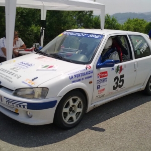 34? Rally Appennino Reggiano