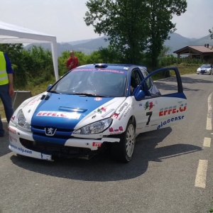 34? Rally Appennino Reggiano