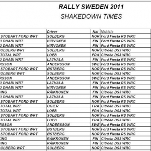 Rally di Svezia 2011