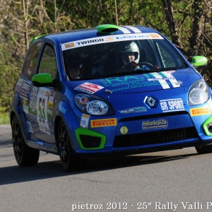 21? Rally dei Laghi