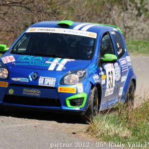 21? Rally dei Laghi