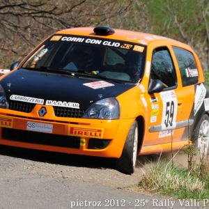 21? Rally dei Laghi