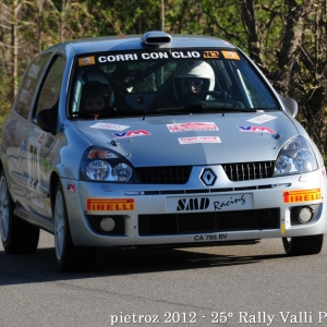 21? Rally dei Laghi