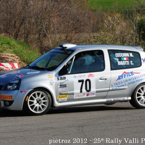 21? Rally dei Laghi