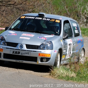 21? Rally dei Laghi