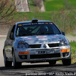 21? Rally dei Laghi