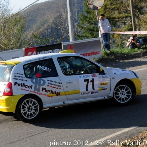 21? Rally dei Laghi