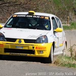 21? Rally dei Laghi