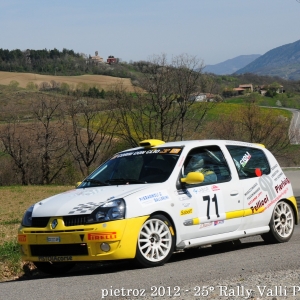 21? Rally dei Laghi