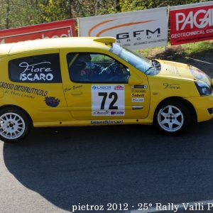 21? Rally dei Laghi