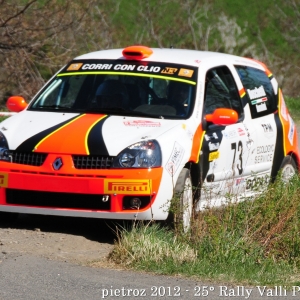 21? Rally dei Laghi