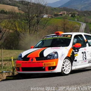 21? Rally dei Laghi