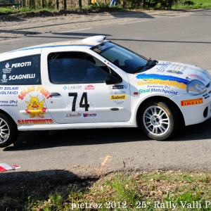 21? Rally dei Laghi