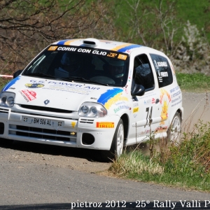 21? Rally dei Laghi