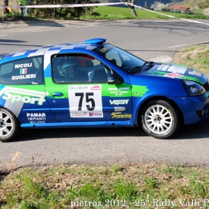 21? Rally dei Laghi