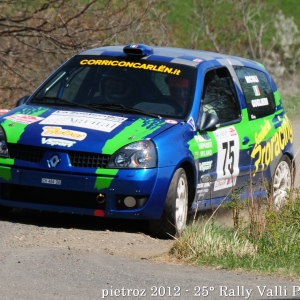 21? Rally dei Laghi