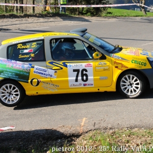 21? Rally dei Laghi