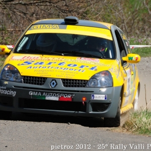 21? Rally dei Laghi