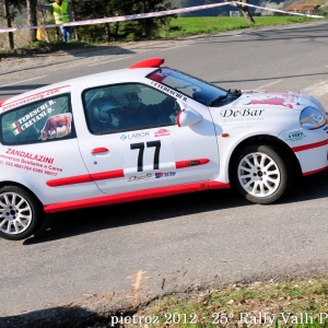 21? Rally dei Laghi