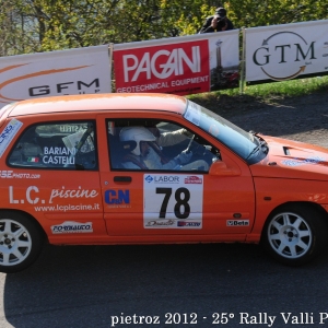 21? Rally dei Laghi