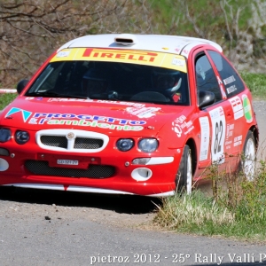 21? Rally dei Laghi