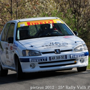 21? Rally dei Laghi