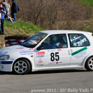 21? Rally dei Laghi