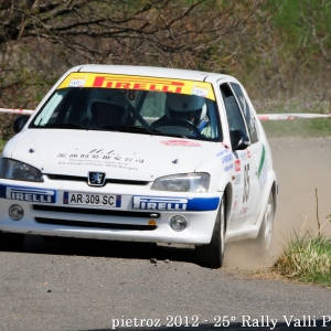 21? Rally dei Laghi