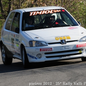 21? Rally dei Laghi