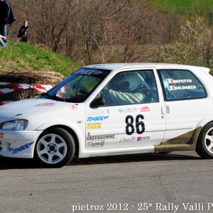 21? Rally dei Laghi