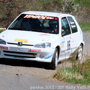 21? Rally dei Laghi