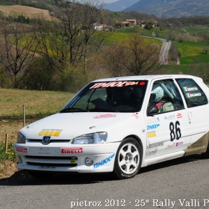 21? Rally dei Laghi