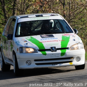 21? Rally dei Laghi