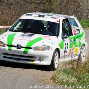 21? Rally dei Laghi