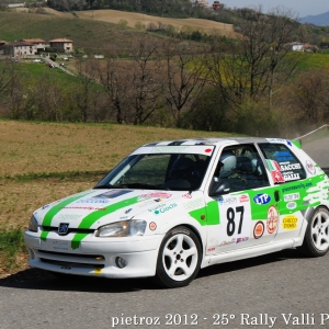 21? Rally dei Laghi