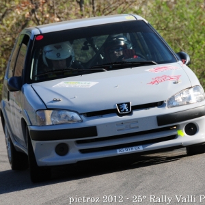 21? Rally dei Laghi