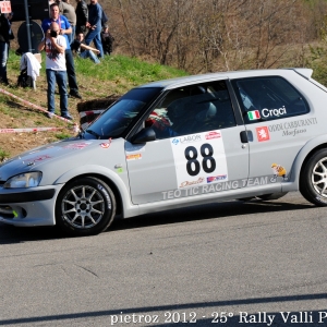 21? Rally dei Laghi