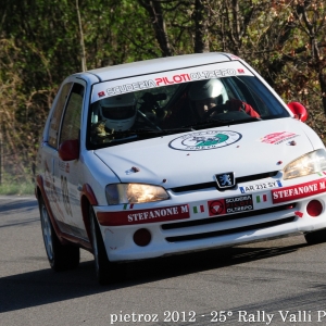 21? Rally dei Laghi