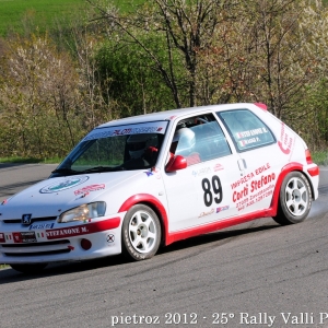 21? Rally dei Laghi