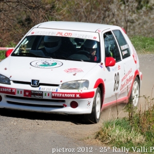 21? Rally dei Laghi