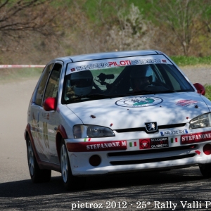 21? Rally dei Laghi