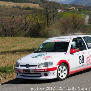 21? Rally dei Laghi