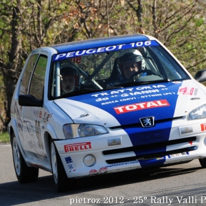 21? Rally dei Laghi