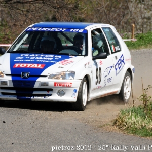 21? Rally dei Laghi