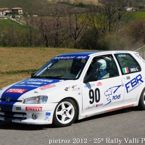 21? Rally dei Laghi