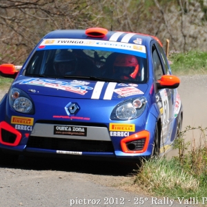 50-DSC_6720_-_Renault_Twingo_-_R2B_-_Battilani_Fabio-Costi_Stefano1