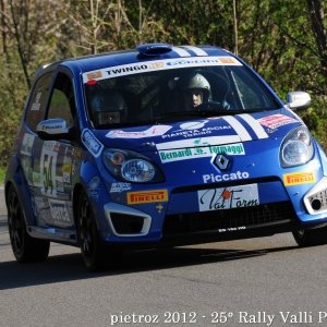 21? Rally dei Laghi